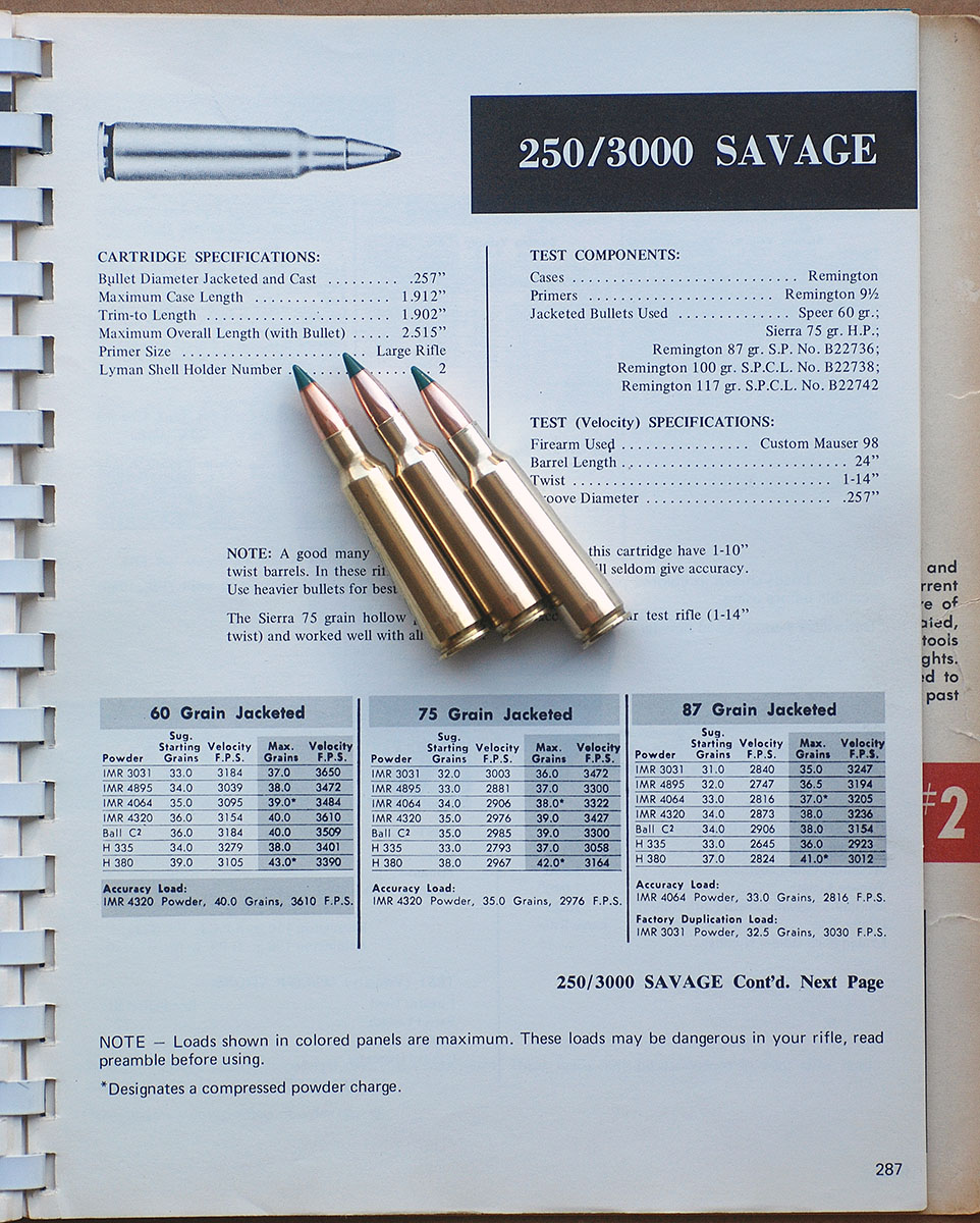 When the 45th Lyman Reloading Handbook was published in 1970, the 250 Savage was relegated to the reference section’s “Data for Obsolete and Semi-Obsolete Cartridges,” a role reversal from the 1930s and 1940s, when the cartridge was popular and its 22-250 offspring was a fledgling wildcat.